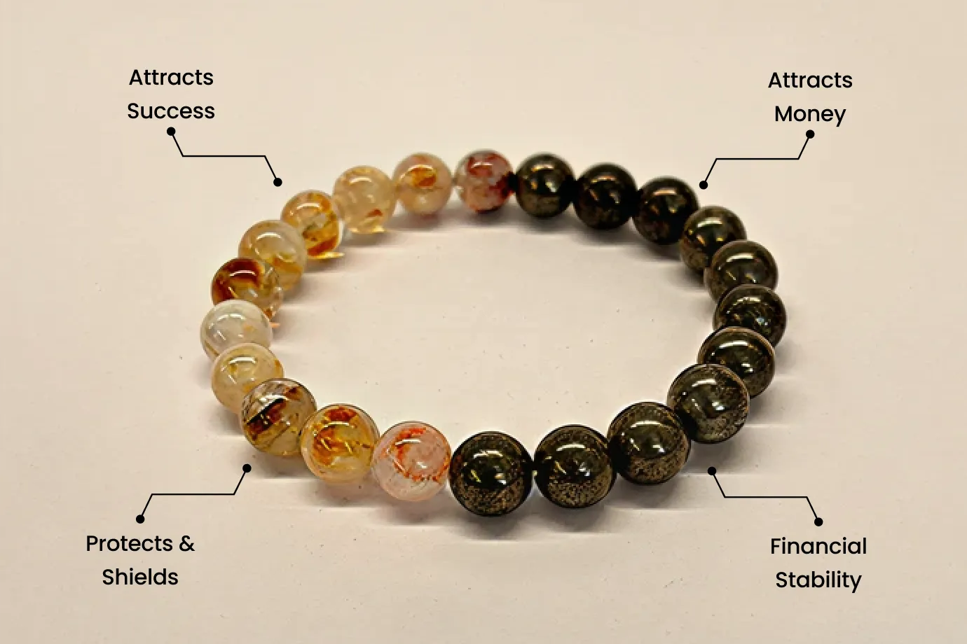 Certifed Dhan Varsha Bracelet 24 Beads